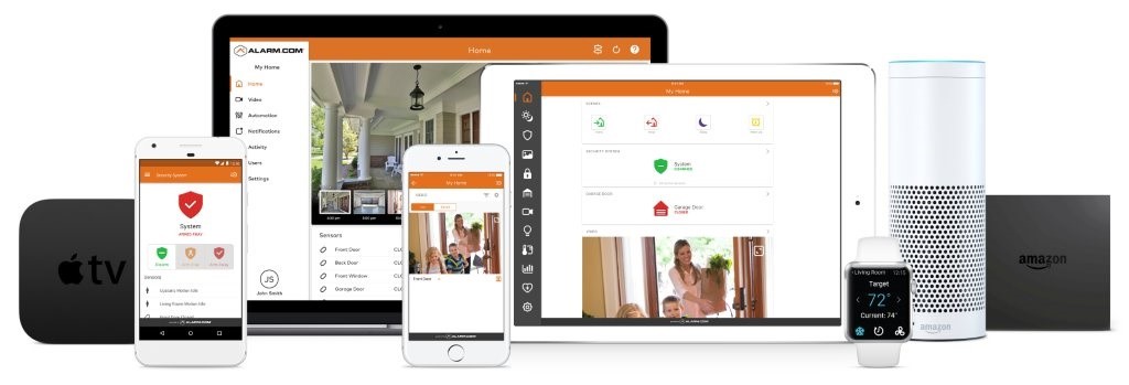 Complete Smart Home Alarm Integration